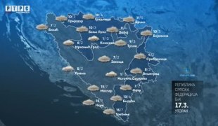 Временска прогноза