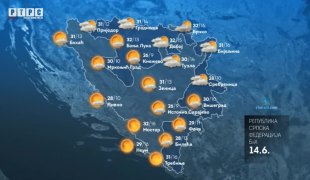 Временска прогноза