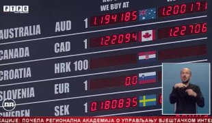 Српска Данас