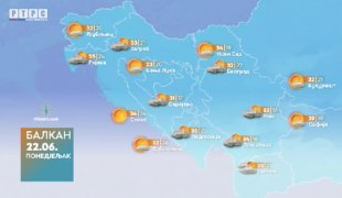 Временска прогноза