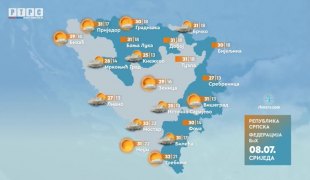 Временска прогноза