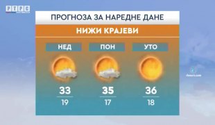 Временска прогноза