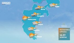 Временска прогноза