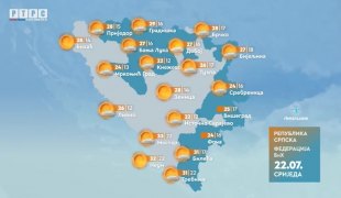 Временска прогноза
