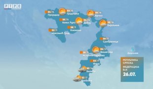 Временска прогноза
