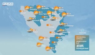 Временска прогноза