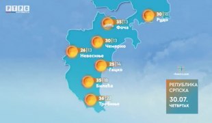 Временска прогноза