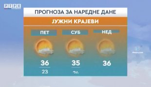 Временска прогноза